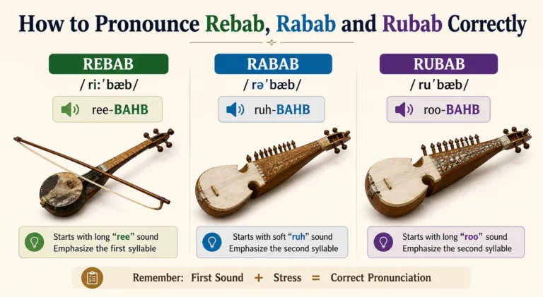 How to Pronounce Rebab, Rabab and Rubab Correctly